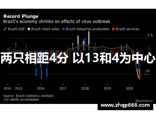 两只相距4分 以13和4为中心