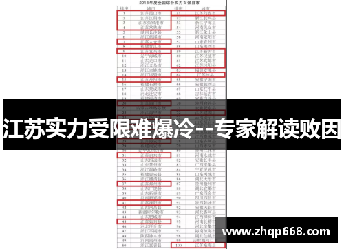 江苏实力受限难爆冷--专家解读败因